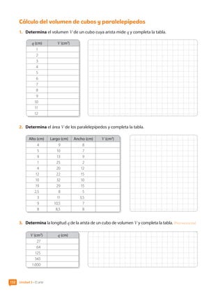 Unidad 3 • El arte
132
Cálculo del volumen de cubos y paralelepípedos
1.	 Determina el volumen V de un cubo cuya arista mide q y completa la tabla.
q (cm) V (cm3
)
1
2
3
4
5
6
7
8
9
10
11
12
2.	 Determina el área V de los paralelepípedos y completa la tabla.
Alto (cm) Largo (cm) Ancho (cm) V (cm3
)
4 9 8
5 10 7
9 13 9
1 25 2
4 20 12
12 22 15
10 32 10
19 29 15
2,5 8 5
3 11 3,5
9 10,5 7
8 8,5 8
3.	 Determina la longitud q de la arista de un cubo de volumen V y completa la tabla. [Profundización]
V (cm3
) q (cm)
27
64
125
343
1 000
CL0000000001374 MATE_6B_CA_U3B_7760.indd 132 11-12-20 16:10
 