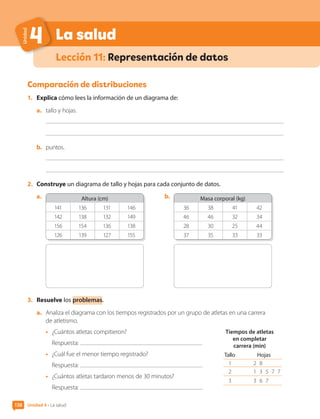 138
La salud
Unidad
4
Lección 11: Representación de datos
Comparación de distribuciones
1.	 Explica cómo lees la información de un diagrama de:
a.	 tallo y hojas.
b.	 puntos.
2.	 Construye un diagrama de tallo y hojas para cada conjunto de datos.
a.	 Altura (cm)
141 136 131 146
142 138 132 149
156 154 136 138
126 139 127 155
b.	 Masa corporal (kg)
36 38 41 42
46 46 32 34
28 30 25 44
37 35 33 33
3.	 Resuelve los problemas.
a.	 Analiza el diagrama con los tiempos registrados por un grupo de atletas en una carrera
de atletismo.
•	 ¿Cuántos atletas compitieron?
Respuesta:
•	 ¿Cuál fue el menor tiempo registrado?
Respuesta:
•	 ¿Cuántos atletas tardaron menos de 30 minutos?
Respuesta:
Tiempos de atletas
en completar
carrera (min)
Tallo Hojas
1 2 8
2 1 3 5 7 7
3 3 6 7
Unidad 4 • La salud
138
CL0000000001374 MATE_6B_CA_U4A_7752.indd 138 11-12-20 16:11
 