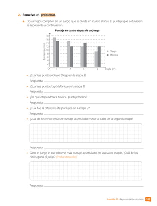 2.	 Resuelve los problemas.
a.	 Dos amigos compiten en un juego que se divide en cuatro etapas. El puntaje que obtuvieron
se representa a continuación:
Puntaje en cuatro etapas de un juego
Etapa (n°)
2
O
4
6
8
10
12
14
16
18
Puntaje
(puntos)
Diego
Mónica
1 2 3 4
•	 ¿Cuántos puntos obtuvo Diego en la etapa 3?
Respuesta:
•	 ¿Cuántos puntos logró Mónica en la etapa 1?
Respuesta:
•	 ¿En qué etapa Mónica tuvo su puntaje menor?
Respuesta:
•	 ¿Cuál fue la diferencia de puntajes en la etapa 2?
Respuesta:
•	 ¿Cuál de los niños tenía un puntaje acumulado mayor al cabo de la segunda etapa?
Respuesta:
•	 Gana el juego el que obtiene más puntaje acumulado en las cuatro etapas. ¿Cuál de los
niños ganó el juego? [Profundización]
Respuesta:
Lección 11 • Representación de datos 143
CL0000000001374 MATE_6B_CA_U4A_7752.indd 143 11-12-20 16:11
 