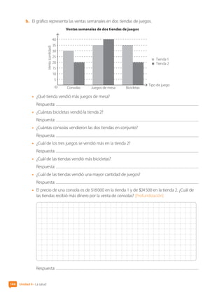b.	 El gráfico representa las ventas semanales en dos tiendas de juegos.
Ventas semanales de dos tiendas de juegos
Tipo de juego
5
O
10
15
20
25
30
35
40
Venta
(cantidad)
Tienda 1
Tienda 2
Consolas Juegos de mesa Bicicletas
•	 ¿Qué tienda vendió más juegos de mesa?
Respuesta:
•	 ¿Cuántas bicicletas vendió la tienda 2?
Respuesta:
•	 ¿Cuántas consolas vendieron las dos tiendas en conjunto?
Respuesta:
•	 ¿Cuál de los tres juegos se vendió más en la tienda 2?
Respuesta:
•	 ¿Cuál de las tiendas vendió más bicicletas?
Respuesta:
•	 ¿Cuál de las tiendas vendió una mayor cantidad de juegos?
Respuesta:
•	 El precio de una consola es de $18 000 en la tienda 1 y de $24 500 en la tienda 2. ¿Cuál de
las tiendas recibió más dinero por la venta de consolas? [Profundización]
Respuesta:
Unidad 4 • La salud
144
CL0000000001374 MATE_6B_CA_U4A_7752.indd 144 11-12-20 16:11
 