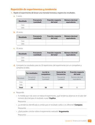 Repetición de experimentos y tendencia
1.	 Repite el experimento de lanzar una moneda honesta y registra los resultados.
a.	 5 veces.
Resultado
Frecuencia
(cantidad)
Fracción respecto
del total
Número decimal
equivalente
Cara
Sello
b.	 20 veces.
Resultado
Frecuencia
(cantidad)
Fracción respecto
del total
Número decimal
equivalente
Cara
Sello
c.	 50 veces.
Resultado
Frecuencia
(cantidad)
Fracción respecto
del total
Número decimal
equivalente
Cara
Sello
d.	 Comparte tus resultados para las 50 repeticiones del experimento con un compañero y
completa la tabla.
Tus resultados
Los de tu
compañero
Suma de las
frecuencias
Fracción respecto
del total
Resultado
Frecuencia
(cantidad)
Frecuencia
(cantidad)
Frecuencia
(cantidad)
Número decimal
equivalente
Cara
Sello
Total 50 50 100 1
e.	 Responde.
•	 A medida que más veces se realiza el experimento, ¿qué tendencia observas en el valor del
número decimal para el resultado «cara»? Explica.
Respuesta:
•	 ¿La tendencia identificada es similar para el resultado «sello» o es diferente? Compara.
Respuesta:
•	 ¿Qué puedes concluir sobre el experimento realizado? Argumenta.
Respuesta:
Lección 12 • Tendencia de resultados 155
CL0000000001374 MATE_6B_CA_U4B_7757.indd 155 11-12-20 16:11
 