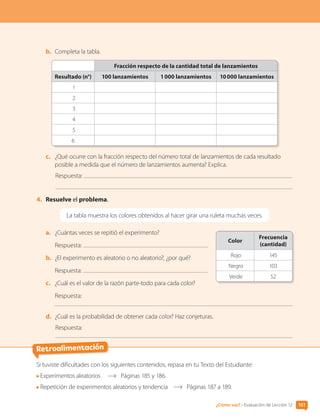 b.	 Completa la tabla.
Fracción respecto de la cantidad total de lanzamientos
Resultado (n°) 100 lanzamientos 1 000 lanzamientos 10 000 lanzamientos
1
2
3
4
5
6
c.	 ¿Qué ocurre con la fracción respecto del número total de lanzamientos de cada resultado
posible a medida que el número de lanzamientos aumenta? Explica.
Respuesta:
4.	 Resuelve el problema.
La tabla muestra los colores obtenidos al hacer girar una ruleta muchas veces.
a.	 ¿Cuántas veces se repitió el experimento?
	 Respuesta:
b.	 ¿El experimento es aleatorio o no aleatorio?, ¿por qué?
	 Respuesta:
c.	 ¿Cuál es el valor de la razón parte-todo para cada color?
	 Respuesta:
d.	 ¿Cuál es la probabilidad de obtener cada color? Haz conjeturas.
Respuesta:
Color
Frecuencia
(cantidad)
Rojo 145
Negro 103
Verde 52
Retroalimentación
Si tuviste dificultades con los siguientes contenidos, repasa en tu Texto del Estudiante:
Experimentos aleatorios Páginas 185 y 186.
Repetición de experimentos aleatorios y tendencia Páginas 187 a 189.
161
¿Cómo vas? • Evaluación de Lección 12
CL0000000001374 MATE_6B_CA_U4B_7757.indd 161 11-12-20 16:11
 