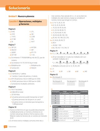 Unidad 1:	Nuestro planeta
Lección 1:	Operaciones, múltiplos
y factores
Página 6
1.  a. 4 943
b.	2 972
c.	17 475
d.	37 188
e.	59
f.	 275
g.	182
h.	2 290
i.	 256
j.	 4 617
Página 7
2.  a. 387 231
b.	466 351
c.	26 865
d.	357 149
e.	647 024
f.	 487
g.	471 775
h.	1 133
3.  a. Se emitieron 11 743 864 088 kg más de CO2
que de
metano.
b.	Se emitieron 16 175 510 912 kg en total.
4.  a. Multiplicación
b.	Sustracción
c.	Multiplicación
d.	Adición
Página 8
5.  a. 2 tambores y 1 pelota.
b.	1 tambor, 2 pares de patines y 3 robots.
6.  a. 674 129 personas más en 2040 que en 2030.
b.	216 661 personas más en 2050 que en 2040.
c.	Sumando los resultados anteriores.
Página 9
7.  a. 10 517 hectáreas.
b.	$ 486 200 en total.
c.	337 454 kilos.
d.	•	¿Cuántas personas puede transportar un tren?
•	¿Cuántas personas van de pie en un carro?
•	¿Cuántos trenes se necesitan para transportar a
5 280 personas?
Página 10
1.	Factor es el término en que se puede descomponer
multiplicativamente un número y el divisor es un
número natural que divide en forma exacta a otro.
Relación: todos los factores de un numero son divisores
de él.
2.	Es el menor de los múltiplos comunes entre dos o
más números. Para calcular el m. c. m. se escriben los
múltiplos de cada número y luego se considera el
número menor que tengan en común.
3.  a. 5, 10, 15, 20, 25, 30.
b.	8, 16, 24, 32, 40, 48.
c.	10, 20, 30, 40, 50, 60.
d.	12, 24, 36, 48, 60, 72.
e.	15, 30, 45, 60, 75, 90.
f.	 20, 40, 60, 80, 100, 120.
g.	45, 90, 135, 180, 225, 270.
4.  a. 12, 44, 8, 28, 60, 72
b.	99, 9
c.	44, 88, 1 100
d.	65, 130, 39, 1 313, 104, 13
Página 11
5.  a.  0 8 16 24
4 12 20 28
2 10 18 26
6 14 22 30
1 9 17 25
5 13 21 29
3 11 19 27
7 15 23
b.	Al ser 6 divisible en 3, todos los múltiplos de 6 son
también múltiplos de 3.
0 8 16 24
4 12 20 28
2 10 18 26
6 14 22 30
1 9 17 25
5 13 21 29
3 11 19 27
7 15 23
c.	Múltiplos comunes son: 6, 12, 18, 24 y 30.
6.	2, 4
7.  a. 14 b.	30 c.	60 d.	60 e.	240
Página 12
8.  a. Rectángulo A:
Rectángulo B: Rectángulo C: Rectángulo D:
b.	
9.	 Número Pares de factores Divisores
8 1 y 8, 2 y 4 1, 2, 4, 8
16 1 y 16, 2 y 8, 4 y 4 1. 2, 4, 8, 16
28 1 y 28, 2 y 14, 4 y 7 1, 2, 4, 7, 14, 28
32 1 y 32, 2 y 16, 4 y 8 1, 2, 4, 8, 16, 32
96
1 y 96, 2 y 48, 3 y 32, 4 y 24,
6 y 16, 8 y 12
1, 2, 3, 4, 6, 8, 12, 16, 24,
32, 48, 96
Rectángulo Largo
(n° cuadrados)
Ancho
(n° cuadrados)
Cuadrados
A 24 1 24
B 12 2 24
C 8 3 24
D 6 4 24
Solucionario
164
Solucionario
CL0000000001374 MATE_6B_CA_Solu_P1_7602.indd 164 17-12-20 12:58
 