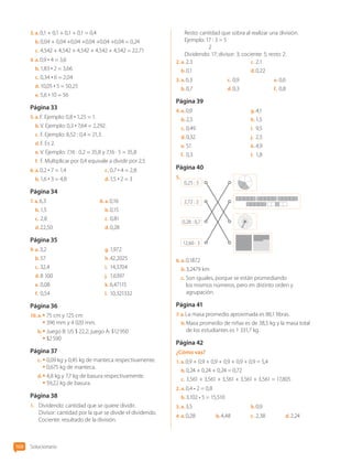 3.  a. 0,1 + 0,1 + 0,1 + 0,1 = 0,4
b.	0,04 + 0,04 +0,04 +0,04 +0,04 +0,04 = 0,24
c.	4,542 + 4,542 + 4,542 + 4,542 + 4,542 = 22,71
4.  a. 0,9 • 4 = 3,6
b.	1,83 • 2 = 3,66
c.	0,34 • 6 = 2,04
d.	10,05 • 5 = 50,25
e.	5,6 • 10 = 56
Página 33
5.  a. F. Ejemplo: 0,8 • 1,25 = 1.
b.	V. Ejemplo: 0,3 • 7,64 = 2,292.
c.	F. Ejemplo: 8,52 : 0,4 = 21,3.
d.	F. Es 2.
e.	V. Ejemplo: 7,16 : 0,2 = 35,8 y 7,16 ∙ 5 = 35,8
f.	 F. Multiplicar por 0,4 equivale a dividir por 2,5
6.  a. 0,2 • 7 = 1,4
b.	1,6 • 3 = 4,8
c.	0,7 • 4 = 2,8
d.	1,5 • 2 = 3
Página 34
7.  a. 6,3
b.	1,5
c.	2,8
d.	22,50
8.  a. 0,16
b.	0,15
c.	0,81
d.	0,28
Página 35
9.  a. 3,2
b.	57
c.	32,4
d.	8 100
e.	0,08
f.	 0,54
g.	1,972
h.	42,2025
i.	 14,3704
j.	 1,6397
k.	6,47115
l.	 10,321332
Página 36
10.  a. • 75 cm y 125 cm
	 • 396 mm y 4 020 mm.
b.	• Juego B: US $ 22,2; juego A: $12 950
• $2 590
Página 37
c.	• 0,09 kg y 0,45 kg de manteca respectivamente.
• 0,675 kg de manteca.
d.	• 4,8 kg y 7,7 kg de basura respectivamente.
• 59,22 kg de basura.
Página 38
1.	 Dividendo: cantidad que se quiere dividir.
Divisor: cantidad por la que se divide el dividendo.
Cociente: resultado de la división.
Resto: cantidad que sobra al realizar una división.
Ejemplo: 17 : 3 = 5
	 2
Dividendo: 17; divisor: 3; cociente: 5; resto: 2.
2.  a. 2,3
b.	0,1
c.	2,1
d.	0,22
3.  a. 0,3
b.	0,7
c.	0,9
d.	0,3
e.	0,6
f.	 0,8
Página 39
4.  a. 0,9
b.	2,5
c.	0,49
d.	0,32
e.	51
f.	 0,3
g.	4,1
h.	1,5
i.	 9,5
j.	 2,5
k.	4,9
l.	 1,8
Página 40
5.	
12,60 : 3
0,28 : 0,7
2,72 : 2
0,25 : 5
6.  a. 0,1872
b.	3,2479 km
c.	Son iguales, porque se están promediando
los mismos números, pero en distinto orden y
agrupación.
Página 41
7.  a. La masa promedio aproximada es 86,1 libras.
b.	Masa promedio de niñas es de 38,5 kg y la masa total
de los estudiantes es 1 331,7 kg.
Página 42
¿Cómo vas?
1.  a. 0,9 + 0,9 + 0,9 + 0,9 + 0,9 + 0,9 = 5,4
b.	0,24 + 0,24 + 0,24 = 0,72
c.	3,561 + 3,561 + 3,561 + 3,561 + 3,561 = 17,805
2.  a. 0,4 • 2 = 0,8
b.	3,102 • 5 = 15,510
3.  a. 3,5 b.	0,9
4.  a. 0,28 b.	4,48 c.	2,38 d.	2,24
Solucionario
168
CL0000000001374 MATE_6B_CA_Solu_P1_7602.indd 168 11-12-20 16:13
 