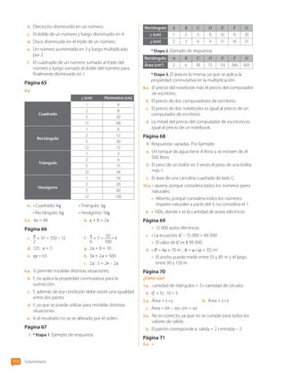Solucionario
172
b.	 Dieciocho disminuido en un número.
c.	 El doble de un número y luego disminuido en 4.
d.	 Doce disminuido en el triple de un número.
e.	 Un número aumentado en 3 y luego multiplicado
por 2.
f.	 El cuádruplo de un número sumado al triple del
número y luego sumado al doble del número para
finalmente disminuirlo en 1.
Página 65
4.a.	
q (cm) Perímetro (cm)
Cuadrado
1 4
2 8
5 20
12 48
Rectángulo
1 6
2 12
5 30
12 72
Triángulo
1 3
2 6
5 15
12 36
Hexágono
1 10
2 20
5 50
12 120
b.	 • Cuadrado: 4q • Triángulo: 3q
• Rectángulo: 6q • Hexágono: 10q
5.a.	 4x = 48 b.	 x + 8 = 2x
Página 66
c.	
x
2
+ 37 = 350 – 12
d.	 125 : x = 5
e.	 xy = 63
f.	
x
6
+ 7 = 50
100
• 4
g.	 2x = 8 + 10
h.	 3x + 2x = 500
i.	 2x : 5 = 24 – 2x
6.a.	 V, permite modelar distintas situaciones.
b.	 F, no aplica la propiedad conmutativa para la
sustracción.
c.	 F, además de esa condición debe existir una igualdad
entre dos partes.
d.	 F, ya que se puede utilizar para modelar distintas
situaciones.
e.	 V, el resultado no se ve alterado por el orden.
Página 67
7.	* Etapa 1. Ejemplo de respuesta:
Rectángulo A B C D E F G
p (cm) 1 2 5 8 10 15 20
q (cm) 2 3 6 9 11 16 21
* Etapa 2. Ejemplo de respuesta:
Rectángulo A B C D E F G
Área (cm2
) 2 6 30 72 110 240 420
* Etapa 3. El área es la misma; ya que se aplica la
propiedad conmutativa en la multiplicación.
8.a.	 El precio del notebook más el precio del computador
de escritorio.
b.	 El precio de dos computadores de escritorio.
c.	 El precio de dos notebooks es igual al precio de un
computador de escritorio.
d.	 La mitad del precio del computador de escritorio es
igual al precio de un notebook.
Página 68
9.	 Respuestas variadas. Por Ejemplo:
a.	 Un tanque de agua tiene A litros y se extraen de él
500 litros.
b.	 El peso de un bolón es 3 veces el peso de una bolita
más 1.
c.	 El área de una cartulina cuadrada de lado C.
10.a.	• Javiera, porque considera todos los números pares
naturales.
•	 Alberto, porque considera todos los números
impares naturales a partir del 3, no considera el 1.
b.	 • 100x, donde x es la cantidad de autos eléctricos.
Página 69
•	 12 000 autos eléctricos.
c.	 • La ecuación: C – 15 000 = 84 000
•	 El valor de C es $ 99 000.
d.	 • P = 4a + 70 m ; A = a • (a + 35) m2
•	 El ancho puede medir entre 55 y 85 m y el largo
entre 90 y 120 m.
Página 70
¿Cómo vas?
1.a.	 cantidad de triángulos = 3 • cantidad de círculos
b.	 (E + 5) : 10 = S
2.a.	 Área = x • y b.	 Área = z • z
c.	 Área = (m – w) • (m + w)
3.a.	 No es correcto, ya que no se cumple para todos los
valores de salida.
b.	 El patrón corresponde a: salida = 2 • entrada – 2
Página 71
4.a.	 •
CL0000000001374 MATE_6B_CA_Solu_P2_7610.indd 172 11-12-20 16:13
 