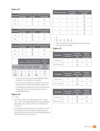 Solucionario 187
Página 155
1.a.	
Resultado
Frecuencia
(cantidad)
Fracción respecto
del total
Número decimal
equivalente
Cara 4
4
5
0,8
Sello 1
1
5
0,2
b.	
Resultado
Frecuencia
(cantidad)
Fracción respecto
del total
Número decimal
equivalente
Cara 8
8
20
0,4
Sello 12
12
20
0,6
c.	
Resultado
Frecuencia
(cantidad)
Fracción respecto
del total
Número decimal
equivalente
Cara 24
24
50
0,48
Sello 26
26
50
0,52
d.	
Tus
resultados
Los de tu
compañero
Suma de las
frecuencias
Fracción
respecto del
total
Resultado
Frecuencia
(cantidad)
Frecuencia
(cantidad)
Frecuencia
(cantidad)
Número
decimal
equivalente
Cara 24 23 47 0,47
Sello 26 27 53 0,53
Total 50 50 100 1
e.	 • 
Se acerca más a 0,5, que es la probabilidad teórica
de obtener cara al lanzar una moneda.
•	 Es la misma, a medida que se realiza más veces el
experimento, la tendencia de obtener sello es 0,5.
•	 A medida que se realiza más veces el experimento,
el valor del número decimal se acerca más a la
probabilidad teórica.
Página 156
2.a.	 1 500.
b.	 Cara: 748 : 1 500 = 0,50 aproximadamente ; Sello:
752 : 1 500 = 0,50 aproximadamente. La probabilidad
de obtener cara o sello al lanzar una moneda es la
misma, 0,5.
c.	 La cantidad varía levemente, pero el valor de la razón
parte-todo es la misma, porque al repetir muchas
veces el experimento, tiende a la probabilidad teórica
del lanzamiento de una moneda.
3.	
Número obtenido
Frecuencia
(cantidad)
Fracción respecto
del total
1 6
6
35
2 5
5
35
3 6
6
35
4 12
12
35
5 6
6
35
a.	 35.
b.	
6
35
; 5
35
; 6
35
; 12
35
; 6
35
c.	 Todos tienen la misma posibilidad de salir al extraer
una bolita de la tómbola.
Página 157
4.a.	
Resultado
Frecuencia
(cantidad)
Fracción
respecto del
total
Número
decimal
equivalente
Número par 7
7
10
0,7
Número impar 3
3
10
0,3
b.	
Resultado
Frecuencia
(cantidad)
Fracción
respecto del
total
Número
decimal
equivalente
Número par 12
12
20
0,6
Número impar 8
8
20
0,4
c.	
Resultado
Frecuencia
(cantidad)
Fracción
respecto del
total
Número
decimal
equivalente
Número par 28
28
50
0,56
Número impar 22
22
50
0,44
CL0000000001374 MATE_6B_CA_Solu_P4_7764.indd 187 17-12-20 11:10
 
