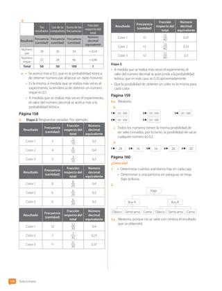 Solucionario
188
d.	
Tus
resultados
Los de tu
compañero
Suma de las
frecuencias
Fracción
respecto del
total
Resultado
Frecuencia
(cantidad)
Frecuencia
(cantidad)
Frecuencia
(cantidad)
Número
decimal
equivalente
Número
par
28 26 54 = 0,54
Número
impar
22 24 46 = 0,46
Total 50 50 100 1
e.	 • 
Se acerca más a 0,5, que es la probabilidad teórica
de obtener número par al lanzar un dado honesto.
•	 Es la misma, a medida que se realiza más veces el
experimento, la tendencia de obtener un número
impar es 0,5.
•	 A medida que se realiza más veces el experimento,
el valor del número decimal se acerca más a la
probabilidad teórica.
Página 158
5.	 Etapa 2: Respuestas variadas. Por ejemplo:
Resultado
Frecuencia
(cantidad)
Fracción
respecto del
total
Número
decimal
equivalente
Color 1 3
3
10
0,3
Color 2 4
4
10
0,4
Color 3 3
3
10
0,3
Resultado
Frecuencia
(cantidad)
Fracción
respecto del
total
Número
decimal
equivalente
Color 1 12
12
30
0,4
Color 2 7
7
30
0,23
Color 3 11
11
30
0,37
Resultado
Frecuencia
(cantidad)
Fracción
respecto del
total
Número
decimal
equivalente
Color 1 8
8
20
0,4
Color 2 6
6
20
0,3
Color 3 6
6
20
0,3
Resultado
Frecuencia
(cantidad)
Fracción
respecto del
total
Número
decimal
equivalente
Color 1 15
15
40
0,37
Color 2 13
13
40
0,33
Color 3 12
12
40
0,3
Etapa 3:
•	 A medida que se realiza más veces el experimento, el
valor del número decimal se acerca más a la probabilidad
teórica, que en este caso, es 0,33 aproximadamente.
•	 	
Que la posibilidad de obtener un color es la misma para
cada color.
Página 159
6.a.	 Aleatorio.
b.	
1 1201 : 5000 	 2 1201 : 5000 	 3 1201 : 5000 	
4 1201 : 5000 	 5 1201 : 5000 	
c.	 Todos los números tienen la misma posibilidad de
ser seleccionados, por lo tanto, la posibilidad de sacar
cualquier número es 0,2.
d.	
1 24 	 2 16 	 3 14 	 4 26 	 5 20
Página 160
¿Cómo vas?
1.	 - Determinar cuántos arándanos hay en cada caja.
-	 Determinar si una persona sin paraguas se moja
bajo la lluvia.
2.	
Viaje
Bus A Bus B
Semicama
Clásico Cama Semicama
Clásico Cama
3.a.	 Aleatorio, porque no se sabe con certeza el resultado
que se obtendrá.
CL0000000001374 MATE_6B_CA_Solu_P4_7764.indd 188 17-12-20 11:11
 