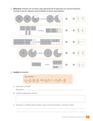 2.	 Relaciona uniendo con una línea cada operación de la izquierda con una de la derecha.
Considera que las regiones están divididas en partes equivalentes.
«más»
33
12
– 13
8
«menos»
13
10
+ 1
«más»
«menos»
11
3
– 15
7
28
18
+ 11
8
«menos»
1
 
7
8
– 7
4
3.	 Analiza la situación.
Juan escribió
7 1
9
+ 37
27
= 64
9
+ 37
27
= 64 + 3 + 37 + 1
27
= 67 + 38
27
= 105
27
a.	 ¿Qué error cometió?
Respuesta:
b.	 Escribe el desarrollo correcto.
c.	 Describe un método para enseñar a Juan a sumar fracciones y números mixtos.
27
Lección 2 • Fracciones y números mixtos
CL0000000001374 MATE_6B_CA_U1A_6772.indd 27 11-12-20 16:05
 