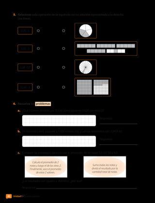5.	 Relaciona cada operación de la izquierda con su solución representada a la derecha.
Usa líneas.
0,28 : 0,7
2,72 : 2
0,25 : 5
12,60 : 3
6.	 Resuelve los problemas .
a.	 ¿Qué número dividido por 0,3 da como cociente 0,624 con resto 0?
Respuesta:
b.	 Un kilómetro (km) equivale a 1 000 metros (m). ¿Cuántos kilómetros son 3 247,9 m?
Respuesta:
c.	 Compara las estrategias para calcular el promedio de las notas 5,5; 6,1; 5,9 y 6,5.
Calculo el promedio de 2
notas y luego el de las otras 2.
Finalmente, saco el promedio
de estos 2 valores.
Sumo todas las notas y
divido el resultado por la
cantidad total de notas.
¿Los resultados son iguales o distintos?, ¿por qué? 	
Respuesta:
40 Unidad 1 • Nuestro planeta
CL0000000001374 MATE_6B_CA_U1B_7104.indd 40 11-12-20 16:06
 