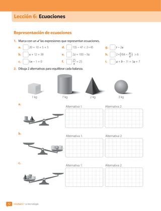 Representación de ecuaciones
1.	 Marca con un las expresiones que representan ecuaciones.
a.	 20 = 10 + 5 + 5
b.	 x + 12 = 38
c.	 6n – 1 = 0
d.	 135 – 47  2 • 45
e.	 2z = 100 – 9z
f.	 25
x
= 25
g.	 t – 2a
h.	 2 • `184 – u
4
j  6
i.	 a + b – 11 = 3a + 7
2.	 Dibuja 2 alternativas para equilibrar cada balanza.
1 kg 7 kg 2 kg 3 kg
a.	
Alternativa 1: Alternativa 2:
b.	
Alternativa 1: Alternativa 2:
c.	
Alternativa 1: Alternativa 2:
Lección 6:	Ecuaciones
Unidad 2 • La tecnología
72
CL0000000001374 MATE_6B_CA_U2_7150.indd 72 11-12-20 16:08
 