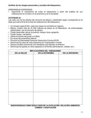 62
Análisis de los riesgos personales y sociales del tabaquismo.
APRENDIZAJE ESPERADOS
• Argumenta la importancia de evitar el tabaquismo a partir del análisis de sus
implicaciones en la salud, en la economía y en la sociedad.
ACTIVIDAD 44
Lee cada uno de los efectos del consumo de tabaco y clasifícalos según corresponda en la
tabla que está al final de la lista de implicaciones del tabaquismo.
• Un fumador gasta $ 623 cada tres meses en promedio en cigarros
• México invierte más de 30 000 millones de pesos en el tratamiento de enfermedades
relacionadas con el consumo de tabaco.
• Puede desarrollar cáncer de pulmón, lengua, boca, garganta.
• Puede causar mal aliento.
• Afecta al sentido del gusto y el olfato.
• Es causa del ausentismo laboral.
• Provoca la Enfermedad Pulmonar Obstructiva Crónica EPOC.
• Disminuye los años de vida productiva por incapacidad o muerte.
• Genera conflicto emocional a los familiares que atienden al enfermo.
• Disminuye los gastos en otros aspectos en la familia (alimentación, vestido, etc.)
IMPLICACIONES DEL TABAQUISMO
EN LA SALUD EN LA ECONOMIA EN LA SOCIEDAD
BIODIVERSIDAD COMO RESULTADO DE LA EVOLUCIÓN. RELACIÓN AMBIENTE,
CAMBIO Y ADAPTACIÓN
 