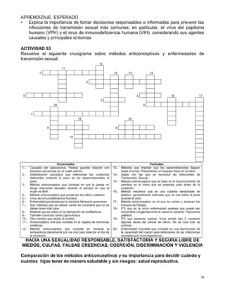 76
APRENDIZAJE ESPERADO
• Explica la importancia de tomar decisiones responsables e informadas para prevenir las
infecciones de transmisión sexual más comunes; en particular, el virus del papiloma
humano (VPH) y el virus de inmunodeficiencia humana (VIH), considerando sus agentes
causales y principales síntomas.
ACTIVIDAD 53
Resuelve el siguiente crucigrama sobre métodos anticonceptivos y enfermedades de
transmisión sexual.
12
11
1 13 14 15
2
3 4 16 17
5
18 6
7
19 20
8 9
10
HACIA UNA SEXUALIDAD RESPONSABLE, SATISFACTORIA Y SEGURA LIBRE DE
MIEDOS, CULPAS, FALSAS CREENCIAS, COERCIÓN, DISCRIMINACIÓN Y VIOLENCIA
Comparación de los métodos anticonceptivos y su importancia para decidir cuándo y
cuántos hijos tener de manera saludable y sin riesgos: salud reproductiva.
Horizontales Verticales
1.- Causada por papovavirus. Parece guardar relación con
lesiones cancerosas en el cuello uterino.
2.- Esterilización quirúrgica que interrumpe los conductos
deferentes evitando el paso de los espermatozoides al
pene.
3.- Método anticonceptivo que consiste en que la pareja no
tenga relaciones sexuales durante el periodo en que la
mujer es fértil.
4.- Método anticonceptivo que puede ser de cobre o plástico
5.- Virus de inmunodeficiencia humana.
6.- Enfermedad producida por la bacteria Neisseria gonorreae.
7.- Son métodos que se utilizan cando se considera que no se
deben tener más hijos.
8.- Material que se utiliza en la fabricación de profilácticos.
9.- También conocido como Ogino-Knaus
10.- Otro nombre que recibe el condón.
11.- Anticonceptivo oral que consiste en la ingesta de hormonas
sintéticas.
12.- Método anticonceptivo que consiste en tomarse la
temperatura diariamente por vía oral para detectar el día de
la ovulación.
13.- Métodos que impiden que los espermatozoides lleguen
hasta el ovulo. Presentando un bloqueo físico en el útero
14.- Siglas con las que se reconoce las Infecciones de
Transmisión Sexual.
15.- Método anticonceptivo que se basa en el reconocimiento de
cambios en el moco que se presenta justo antes de la
ovulación.
16.- Método mecánico que es una cubierta desechable de
plástico, generalmente lubricado que se usa sobre el pene
durante el coito.
17.- Método anticonceptivo en el que se cortan y amarran las
trompas de Falopio.
18.- ITS que es la única enfermedad venérea que puede ser
transmitida congénitamente la causa la bacteria Treponema
pallidum.
19.- ITS que presenta costras. Virus simple tipo 2 causante
algunas veces del cáncer de cérvix. No se cura solo se
controla.
20.- Enfermedad incurable que consiste en una disminución de
la capacidad del cuerpo para defenderse de las infecciones
causadas por microorganismos.
 