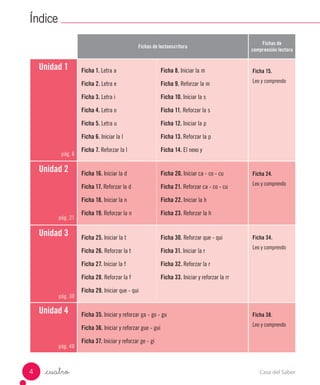 Índice 
_cuatro 
Fichas de lectoescritura 
Fichas de 
comprensión lectora 
Unidad 1 
pág. 6 
Ficha 1. Letra a 
Ficha 2. Letra e 
Ficha 3. Letra i 
Ficha 4. Letra o 
Ficha 5. Letra u 
Ficha 6. Iniciar la l 
Ficha 7. Reforzar la l 
Ficha 8. Iniciar la m 
Ficha 9. Reforzar la m 
Ficha 10. Iniciar la s 
Ficha 11. Reforzar la s 
Ficha 12. Iniciar la p 
Ficha 13. Reforzar la p 
Ficha 14. El nexo y 
Ficha 15. 
Leo y comprendo 
Unidad 2 
pág. 21 
Ficha 16. Iniciar la d 
Ficha 17. Reforzar la d 
Ficha 18. Iniciar la n 
Ficha 19. Reforzar la n 
Ficha 20. Iniciar ca - co - cu 
Ficha 21. Reforzar ca - co - cu 
Ficha 22. Iniciar la h 
Ficha 23. Reforzar la h 
Ficha 24. 
Leo y comprendo 
Unidad 3 
pág. 30 
Ficha 25. Iniciar la t 
Ficha 26. Reforzar la t 
Ficha 27. Iniciar la f 
Ficha 28. Reforzar la f 
Ficha 29. Iniciar que - qui 
Ficha 30. Reforzar que - qui 
Ficha 31. Iniciar la r 
Ficha 32. Reforzar la r 
Ficha 33. Iniciar y reforzar la rr 
Ficha 34. 
Leo y comprendo 
Unidad 4 
pág. 40 
Ficha 35. Iniciar y reforzar ga - go - gu 
Ficha 36. Iniciar y reforzar gue - gui 
Ficha 37. Iniciar y reforzar ge - gi 
Ficha 38. 
Leo y comprendo 
4 Casa del Saber 
 