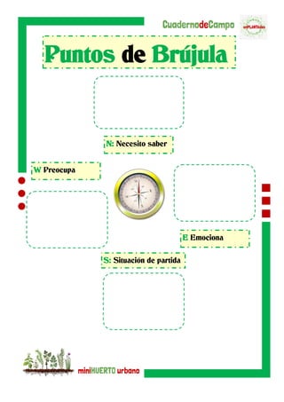 N: Necesito saber
W Preocupa
E Emociona
S: Situación de partida
Puntos de Brújula
 