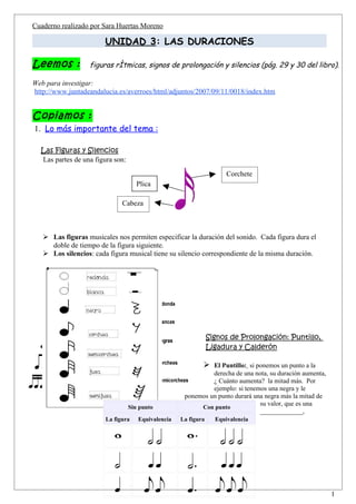 Cuaderno realizado por Sara Huertas Moreno

                        UNIDAD 3: LAS DURACIONES

Leemos :          figuras rítmicas, signos de prolongación y silencios (pág. 29 y 30 del libro).

Web para investigar:
http://www.juntadeandalucia.es/averroes/html/adjuntos/2007/09/11/0018/index.htm


Copiamos :
1. Lo más importante del tema :

  Las Figuras y Silencios
  Las partes de una figura son:
                                                                      Corchete
                                    Plica

                              Cabeza



    Las figuras musicales nos permiten especificar la duración del sonido. Cada figura dura el
     doble de tiempo de la figura siguiente.
    Los silencios: cada figura musical tiene su silencio correspondiente de la misma duración.




                                                                Signos de Prolongación: Puntillo,
                                                                Ligadura y Calderón

                                                             El Puntillo: si ponemos un punto a la
                                                              derecha de una nota, su duración aumenta,
                                                              ¿ Cuánto aumenta? la mitad más. Por
                                                              ejemplo: si tenemos una negra y le
                                                     ponemos un punto durará una negra más la mitad de
                                                                               su valor, que es una
                                  Sin punto               Con punto
                                                                               _____________,
                        La figura    Equivalencia   La figura     Equivalencia




                                                                                                          1
 