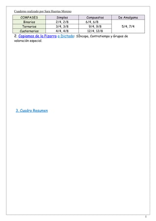 Cuaderno realizado por Sara Huertas Moreno
    COMPASES                  Simples        Compuestos         De Amalgama
      Binarios                2/4, 2/8       6/4, 6/8
     Ternarios                3/4, 3/8         9/4, 9/8           5/4, 7/4
    Cuaternarios              4/4, 4/8        12/4, 12/8
2. Copiamos de la Pizarra o Dictado: Síncopa, Contratiempo y Grupos de
valoración especial.




 3. Cuadro Resumen




                                                                              1
 