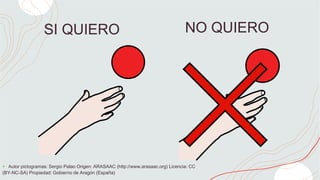 NO QUIERO
SI QUIERO
+ Autor pictogramas: Sergio Palao Origen: ARASAAC (http://www.arasaac.org) Licencia: CC
(BY-NC-SA) Propiedad: Gobierno de Aragón (España)
 