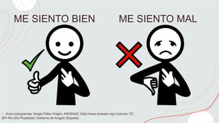 ME SIENTO MAL
ME SIENTO BIEN
+ Autor pictogramas: Sergio Palao Origen: ARASAAC (http://www.arasaac.org) Licencia: CC
(BY-NC-SA) Propiedad: Gobierno de Aragón (España)
 