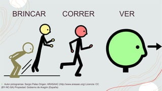 BRINCAR CORRER VER
+ Autor pictogramas: Sergio Palao Origen: ARASAAC (http://www.arasaac.org) Licencia: CC
(BY-NC-SA) Propiedad: Gobierno de Aragón (España)
 