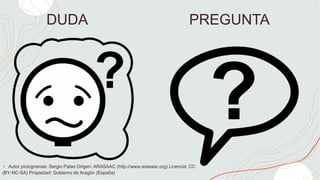 DUDA PREGUNTA
+ Autor pictogramas: Sergio Palao Origen: ARASAAC (http://www.arasaac.org) Licencia: CC
(BY-NC-SA) Propiedad: Gobierno de Aragón (España)
 