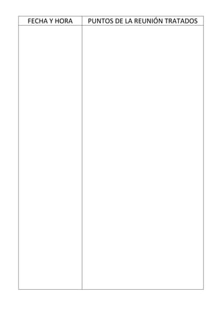 FECHA Y HORA   PUNTOS DE LA REUNIÓN TRATADOS
 