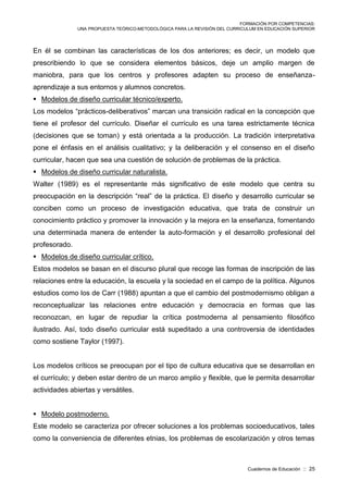 FORMACIÓN POR COMPETENCIAS:
UNA PROPUESTA TEÓRICO-METODOLÓGICA PARA LA REVISIÓN DEL CURRICULUM EN EDUCACIÓN SUPERIOR
Cuadernos de Educación :: 25
En él se combinan las características de los dos anteriores; es decir, un modelo que
prescribiendo lo que se considera elementos básicos, deje un amplio margen de
maniobra, para que los centros y profesores adapten su proceso de enseñanza-
aprendizaje a sus entornos y alumnos concretos.
 Modelos de diseño curricular técnico/experto.
Los modelos “prácticos-deliberativos” marcan una transición radical en la concepción que
tiene el profesor del currículo. Diseñar el currículo es una tarea estrictamente técnica
(decisiones que se toman) y está orientada a la producción. La tradición interpretativa
pone el énfasis en el análisis cualitativo; y la deliberación y el consenso en el diseño
curricular, hacen que sea una cuestión de solución de problemas de la práctica.
 Modelos de diseño curricular naturalista.
Walter (1989) es el representante más significativo de este modelo que centra su
preocupación en la descripción “real” de la práctica. El diseño y desarrollo curricular se
conciben como un proceso de investigación educativa, que trata de construir un
conocimiento práctico y promover la innovación y la mejora en la enseñanza, fomentando
una determinada manera de entender la auto-formación y el desarrollo profesional del
profesorado.
 Modelos de diseño curricular crítico.
Estos modelos se basan en el discurso plural que recoge las formas de inscripción de las
relaciones entre la educación, la escuela y la sociedad en el campo de la política. Algunos
estudios como los de Carr (1988) apuntan a que el cambio del postmodernismo obligan a
reconceptualizar las relaciones entre educación y democracia en formas que las
reconozcan, en lugar de repudiar la crítica postmoderna al pensamiento filosófico
ilustrado. Así, todo diseño curricular está supeditado a una controversia de identidades
como sostiene Taylor (1997).
Los modelos críticos se preocupan por el tipo de cultura educativa que se desarrollan en
el currículo; y deben estar dentro de un marco amplio y flexible, que le permita desarrollar
actividades abiertas y versátiles.
 Modelo postmoderno.
Este modelo se caracteriza por ofrecer soluciones a los problemas socioeducativos, tales
como la conveniencia de diferentes etnias, los problemas de escolarización y otros temas
 