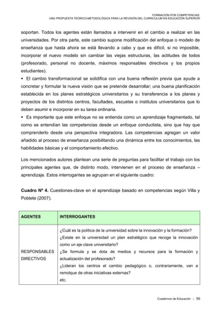 FORMACIÓN POR COMPETENCIAS:
UNA PROPUESTA TEÓRICO-METODOLÓGICA PARA LA REVISIÓN DEL CURRICULUM EN EDUCACIÓN SUPERIOR
Cuadernos de Educación :: 59
soportan. Todos los agentes están llamados a intervenir en el cambio a realizar en las
universidades. Por otra parte, este cambio supone modificación del enfoque o modelo de
enseñanza que hasta ahora se está llevando a cabo y que es difícil, si no imposible,
incorporar el nuevo modelo sin cambiar las viejas estructuras, las actitudes de todos
(profesorado, personal no docente, máximos responsables directivos y los propios
estudiantes).
 El cambio transformacional se solidifica con una buena reflexión previa que ayude a
concretar y formular la nueva visión que se pretende desarrollar; una buena planificación
establecida en los planes estratégicos universitarios y su transferencia a los planes y
proyectos de los distintos centros, facultades, escuelas o institutos universitarios que lo
deben asumir e incorporar en su tarea ordinaria.
 Es importante que este enfoque no se entienda como un aprendizaje fragmentado, tal
como se entendían las competencias desde un enfoque conductista, sino que hay que
comprenderlo desde una perspectiva integradora. Las competencias agregan un valor
añadido al proceso de enseñanza posibilitando una dinámica entre los conocimientos, las
habilidades básicas y el comportamiento efectivo.
Los mencionados autores plantean una serie de preguntas para facilitar el trabajo con los
principales agentes que, de distinto modo, intervienen en el proceso de enseñanza –
aprendizaje. Estos interrogantes se agrupan en el siguiente cuadro:
Cuadro Nº 4. Cuestiones-clave en el aprendizaje basado en competencias según Villa y
Poblete (2007).
AGENTES INTERROGANTES
RESPONSABLES
DIRECTIVOS
¿Cuál es la política de la universidad sobre la innovación y la formación?
¿Existe en la universidad un plan estratégico que recoge la innovación
como un eje clave universitario?
¿Se formula y se dota de medios y recursos para la formación y
actualización del profesorado?
¿Lideran los centros el cambio pedagógico o, contrariamente, van a
remolque de otras iniciativas externas?
etc.
 