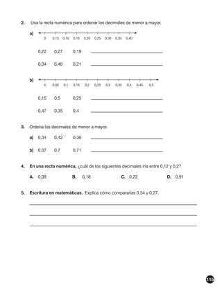2.	

Usa la recta numérica para ordenar los decimales de menor a mayor.
a)	
0

0,15

0,10

0,15

0,20

0,22 	

0,27 	

0,04 	

0,40 	

0,35

0,40

0,25

0,3

0,35

0,4

0,19	

	

0,30

0,2

	

0,25

0,21	

b)	
0

0,05

0,1

0,15

	

0,15	0,5	

	

0,45

0,5

0,47	0,35	 0,4	

0,25	




3.	 Ordena los decimales de menor a mayor.
a)	0,34	 0,42	

0,36	

b)	0,07	 0,7	

0,71	




4.	 En una recta numérica, ¿cuál de los siguientes decimales iría entre 0,12 y 0,2?
A.	 0,09	

B.	

0,18	

C.	 0,22	

D.	 0,91

5.	 Escritura en matemáticas.  Explica cómo compararías 0,34 y 0,27.
	
	
	

115

 