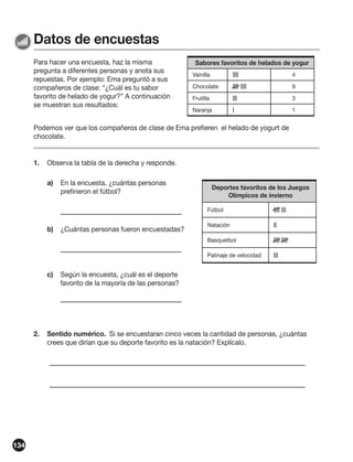 Datos de encuestas
Para hacer una encuesta, haz la misma
pregunta a diferentes personas y anota sus
repuestas. Por ejemplo: Ema preguntó a sus
compañeros de clase: “¿Cuál es tu sabor
favorito de helado de yogur?” A continuación
se muestran sus resultados:

Sabores favoritos de helados de yogur
Vainilla

llll

4

Chocolate

llll llll

9

Frutilla

lll

3

Naranja

l

1

Podemos ver que los compañeros de clase de Ema prefieren el helado de yogurt de
chocolate.

1.

Observa la tabla de la derecha y responde.
a)

En la encuesta, ¿cuántas personas
prefirieron el fútbol?

Deportes favoritos de los Juegos
Olímpicos de invierno
Fútbol

c)

2.

134

ll
llll llll

Patinaje de velocidad

¿Cuántas personas fueron encuestadas?

Natación
Basquetbol

b)

llll lll

lll

Según la encuesta, ¿cuál es el deporte
favorito de la mayoría de las personas?

Sentido numérico. Si se encuestaran cinco veces la cantidad de personas, ¿cuántas
crees que dirían que su deporte favorito es la natación? Explícalo.

 
