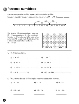 Patrones numéricos
Puedes usar una recta numérica para encontrar un patrón numérico.
Encuentra el patrón. Encuentra los siguientes dos números: 17, 14, 11, 8,
–3

–3

0

1

2

4

3

6

5

7

8

,

10 11 12 13 14 15 16 17 18 19 20

9

Una tabla de 100 puede ayudarte a encontrar
39 – 12 usando patrones de valor posicional.
Empieza en 39 y muévete una fila hacia arriba
para restar 10. Luego, muévete dos columnas
a la izquierda para restar 2 unidades.
39 – 12 = 27.

1

2

3

4

5

6

7

8

9

10

11 12 13 14 15 16 17 18 19 20
21 22 23 24 25 26 27 28 29 30
31 32 33 34 35 36 37 38 39 40
41 42 43 44 45 46 47 48 49 50
51 52 53 54 55 56 57 58 59 60

1.	 Continúa los patrones.
a)	 4, 8, 12,

,

b)	 7, 14, 21,

	

,

c)	 90, 80, 70,

,

	

d)	 25, 50, 75,

,

e)	 15, 30, 45,

,

	

f)	 30, 24, 18,

,

g)	 3, 6, 9,

h)	 220, 230, 240,

15	

,

2.	 Usa patrones de valor posicional para encontrar cada suma o diferencia.
a)	 18 + 20	
	

b) 21 + 7	
	

d)	 890 – 300 	
	

16

c) 46 – 12
	

e) 150 + 200 	
	

f) 470 – 350
	

 