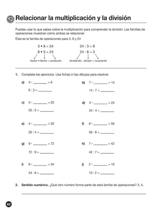 Relacionar la multiplicación y la división
Puedes usar lo que sabes sobre la multiplicación para comprender la división. Las familias de
operaciones muestran cómo ambas se relacionan
Ésta es la familia de operaciones para 3, 8 y 24

3 • 8 = 24

24 : 3 = 8

8 • 3 = 24

24 : 8 = 3

factor • factor = producto

dividendo : divisor = cuociente

1.	 Completa los ejercicios. Usa fichas o haz dibujos para resolver.
a)	3 
	

6:3=

c)	5 
	

	

	

= 20

54 : 6 =

	

= 72

= 54

= 42

42 : 7 =

j)	2 
	

= 56

56 : 8 =

h)	7 
	

= 24

24 : 4 =

f)	8 
	

= 14

14 : 7 =

d)	4 
	

72 : 9 =

i)	6 

	

= 20

20 : 4 =

g)	9 

b)	7 
	

20 : 5 =

e)	4 
	

=6

= 10

10 : 2 =

2.	 Sentido numérico. ¿Qué otro número forma parte de esta familia de operaciones? 3, 4,
	
62

 