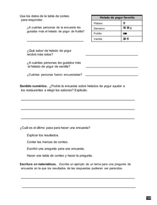 Usa los datos de la tabla de conteo
para responder.
¿A cuántas personas de la encuesta les
gustaba más el helado de yogur de frutilla?
¿Qué sabor de helado de yogur
recibió más votos?
¿A cuántas personas les gustaba más
el helado de yogur de vainilla?
¿Cuántas personas fueron encuestadas?
Helado de yogur favorito
Plátano lll
Damasco llll llll ll
Frutilla llll
Vainilla llll lll
Sentido numérico. ¿Podría la encuesta sobre helados de yogur ayudar a
los restaurantes a elegir los sabores? Explícalo.
¿Cuál es el último paso para hacer una encuesta?
Explicar los resultados.
Contar las marcas de conteo.
Escribir una pregunta para una encuesta.
Hacer una tabla de conteo y hacer la pregunta.
Escritura en matemáticas. Escribe un ejemplo de un tema para una pregunta de
encuesta en la que los resultados de las respuestas pudieran ser parecidos.
135
 