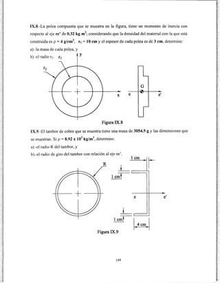 IX.8.-La polea compuesta que se muestra en la figura, tiene un momento de inercia con
respecto al eje ee' de 0.32 kg m2
; considerando que la densidad del material con la que está
construida es p = 4 g/cm3
, r1 = 10 cm y el espesor de cada polea es de 3 cm, detem1ine:
a).-la masa de cada polea, y
b).-el radio r2.
y
G
X e e'
Figura IX.8
IX.9.-El tambor de cobre que se muestra tiene una masa de 3054.5 g y las dimensiones que
se muestran. Si p = 8.92 x 103
kg/m3
, determine:
a).-el radio R del tambor, y
b).-el radio de giro del tambor con relación al eje ee'.
lcm
R
e
l_ ..------'
~~
Figura IX.9
149
e'
 
