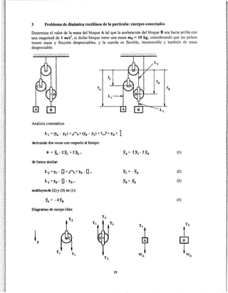 3 Problema de dinámica rectilínea de la partícula: cuerpos conectados
Determine el valor de la masa del bloque A tal que la aceleración del bloque B sea hacia arriba con
una magnitud de 1 m/s2
, si dicho bloque tiene una masa m8 = 10 kg, considerando que las poleas
tienen masa y fricción despreciables, y la cuerda es flexible, inextensible y también de masa
despreciable.
Análisis cinemática
derivando dos veces con respecto al tiempo:
(1)
de forma similar:
(2)
Ya= Yn (3)
sustituyendo (2)y (3) en (1):
(4)
Diagramas de cuerpo libre
T¡
29
 