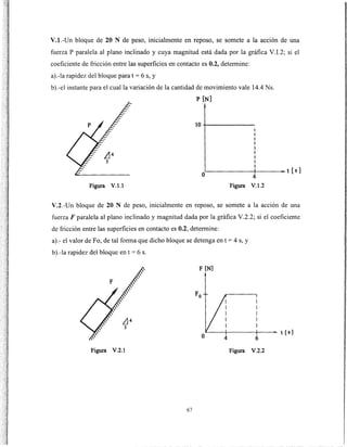 V.l.-Un bloque de 20 N de peso, inicialmente en reposo, se somete a la acción de una
fuerza P paralela al plano inclinado y cuya magnitud está dada por la gráfica V.I.2; si el
coeficiente de fricción entre las superficies en contacto es 0.2, determine:
a).-la rapidez del bloque para t = 6 s, y
b).-el instante para el cual la variación de la cantidad de movimiento vale 14.4 Ns.
_¿]4
3
Figura V.l.l
p [N]
10-+-------
o'-------4+-----t [ s]
Figura V.l.2
V.2.-Un bloque de 20 N de peso, inicialmente en reposo, se somete a la acción de una
fuerza F paralela al plano inclinado y magnitud dada por la gráfica V.2.2; si el coeficiente
de fricción entre las superficies en contacto es 0.2, determine:
a).- el valor de Fo, de tal forma que dicho bloque se detenga en t = 4 s, y
b).-la rapidez del bloque en t = 6 s.
F [N]
Figura V.2.1 Figura V.2.2
67
 