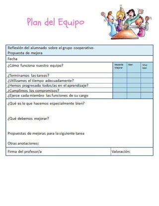 Plan del Equipo
 
