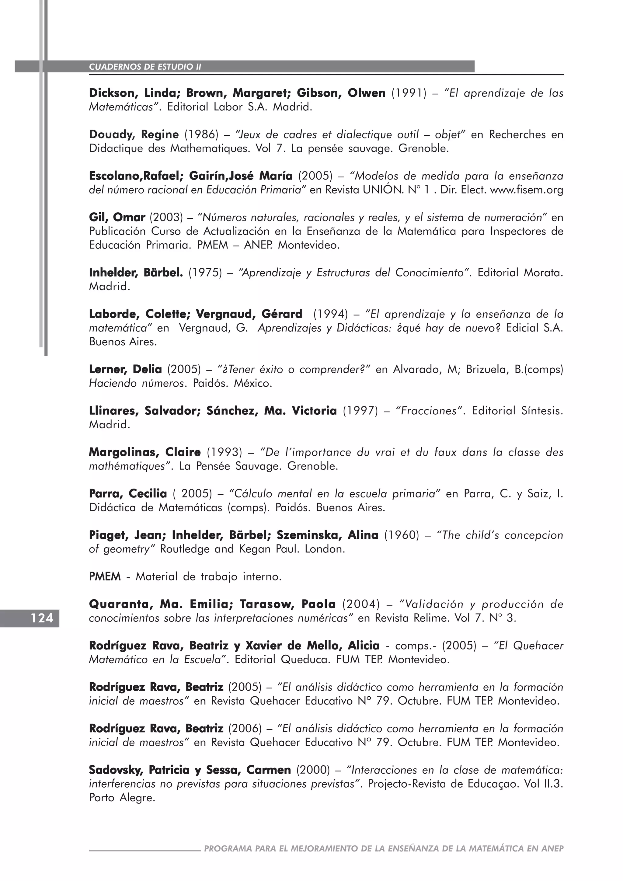 CUADERNOS DE ESTUDIO II
CUADERNOS DE ESTUDIO124
PROGRAMA PARA EL MEJORAMIENTO DE LA ENSEÑANZA DE LA MATEMÁTICA EN ANEP
Dickson, Linda; Brown, Margaret; Gibson, OlwenDickson, Linda; Brown, Margaret; Gibson, OlwenDickson, Linda; Brown, Margaret; Gibson, OlwenDickson, Linda; Brown, Margaret; Gibson, OlwenDickson, Linda; Brown, Margaret; Gibson, Olwen (1991) – “El aprendizaje de las
Matemáticas”. Editorial Labor S.A. Madrid.
Douady, Regine (1986) – “Jeux de cadres et dialectique outil – objet” en Recherches en
Didactique des Mathematiques. Vol 7. La pensée sauvage. Grenoble.
Escolano,Rafael; Gairín,José MaríaEscolano,Rafael; Gairín,José MaríaEscolano,Rafael; Gairín,José MaríaEscolano,Rafael; Gairín,José MaríaEscolano,Rafael; Gairín,José María (2005) – “Modelos de medida para la enseñanza
del número racional en Educación Primaria” en Revista UNIÓN. N° 1 . Dir. Elect. www.fisem.org
Gil, OmarGil, OmarGil, OmarGil, OmarGil, Omar (2003) – “Números naturales, racionales y reales, y el sistema de numeración” en
Publicación Curso de Actualización en la Enseñanza de la Matemática para Inspectores de
Educación Primaria. PMEM – ANEP. Montevideo.
InhelderInhelderInhelderInhelderInhelder, Bärbel., Bärbel., Bärbel., Bärbel., Bärbel. (1975) – “Aprendizaje y Estructuras del Conocimiento”. Editorial Morata.
Madrid.
Laborde, Colette; VLaborde, Colette; VLaborde, Colette; VLaborde, Colette; VLaborde, Colette; Vergnaud, Gérardergnaud, Gérardergnaud, Gérardergnaud, Gérardergnaud, Gérard (1994) – “El aprendizaje y la enseñanza de la
matemática” en Vergnaud, G. Aprendizajes y Didácticas: ¿qué hay de nuevo? Edicial S.A.
Buenos Aires.
LernerLernerLernerLernerLerner, Delia, Delia, Delia, Delia, Delia (2005) – “¿Tener éxito o comprender?” en Alvarado, M; Brizuela, B.(comps)
Haciendo números. Paidós. México.
Llinares, Salvador; Sánchez, Ma. VictoriaLlinares, Salvador; Sánchez, Ma. VictoriaLlinares, Salvador; Sánchez, Ma. VictoriaLlinares, Salvador; Sánchez, Ma. VictoriaLlinares, Salvador; Sánchez, Ma. Victoria (1997) – “Fracciones”. Editorial Síntesis.
Madrid.
Margolinas, ClaireMargolinas, ClaireMargolinas, ClaireMargolinas, ClaireMargolinas, Claire (1993) – “De l’importance du vrai et du faux dans la classe des
mathématiques”. La Pensée Sauvage. Grenoble.
PPPPParra, Ceciliaarra, Ceciliaarra, Ceciliaarra, Ceciliaarra, Cecilia ( 2005) – “Cálculo mental en la escuela primaria” en Parra, C. y Saiz, I.
Didáctica de Matemáticas (comps). Paidós. Buenos Aires.
Piaget, Jean; InhelderPiaget, Jean; InhelderPiaget, Jean; InhelderPiaget, Jean; InhelderPiaget, Jean; Inhelder, Bärbel; Szeminska, Alina, Bärbel; Szeminska, Alina, Bärbel; Szeminska, Alina, Bärbel; Szeminska, Alina, Bärbel; Szeminska, Alina (1960) – “The child’s concepcion
of geometry” Routledge and Kegan Paul. London.
PMEM -PMEM -PMEM -PMEM -PMEM - Material de trabajo interno.
Quaranta, Ma. Emilia; TQuaranta, Ma. Emilia; TQuaranta, Ma. Emilia; TQuaranta, Ma. Emilia; TQuaranta, Ma. Emilia; Tarasowarasowarasowarasowarasow, P, P, P, P, Paolaaolaaolaaolaaola (2004) – “Validación y producción de
conocimientos sobre las interpretaciones numéricas” en Revista Relime. Vol 7. N° 3.
Rodríguez Rava, Beatriz y Xavier de Mello, AliciaRodríguez Rava, Beatriz y Xavier de Mello, AliciaRodríguez Rava, Beatriz y Xavier de Mello, AliciaRodríguez Rava, Beatriz y Xavier de Mello, AliciaRodríguez Rava, Beatriz y Xavier de Mello, Alicia - comps.- (2005) – “El Quehacer
Matemático en la Escuela”. Editorial Queduca. FUM TEP. Montevideo.
Rodríguez Rava, BeatrizRodríguez Rava, BeatrizRodríguez Rava, BeatrizRodríguez Rava, BeatrizRodríguez Rava, Beatriz (2005) – “El análisis didáctico como herramienta en la formación
inicial de maestros” en Revista Quehacer Educativo Nº 79. Octubre. FUM TEP. Montevideo.
Rodríguez Rava, BeatrizRodríguez Rava, BeatrizRodríguez Rava, BeatrizRodríguez Rava, BeatrizRodríguez Rava, Beatriz (2006) – “El análisis didáctico como herramienta en la formación
inicial de maestros” en Revista Quehacer Educativo Nº 79. Octubre. FUM TEP. Montevideo.
SadovskySadovskySadovskySadovskySadovsky, P, P, P, P, Patricia y Sessa, Carmenatricia y Sessa, Carmenatricia y Sessa, Carmenatricia y Sessa, Carmenatricia y Sessa, Carmen (2000) – “Interacciones en la clase de matemática:
interferencias no previstas para situaciones previstas”. Projecto-Revista de Educaçao. Vol II.3.
Porto Alegre.
 