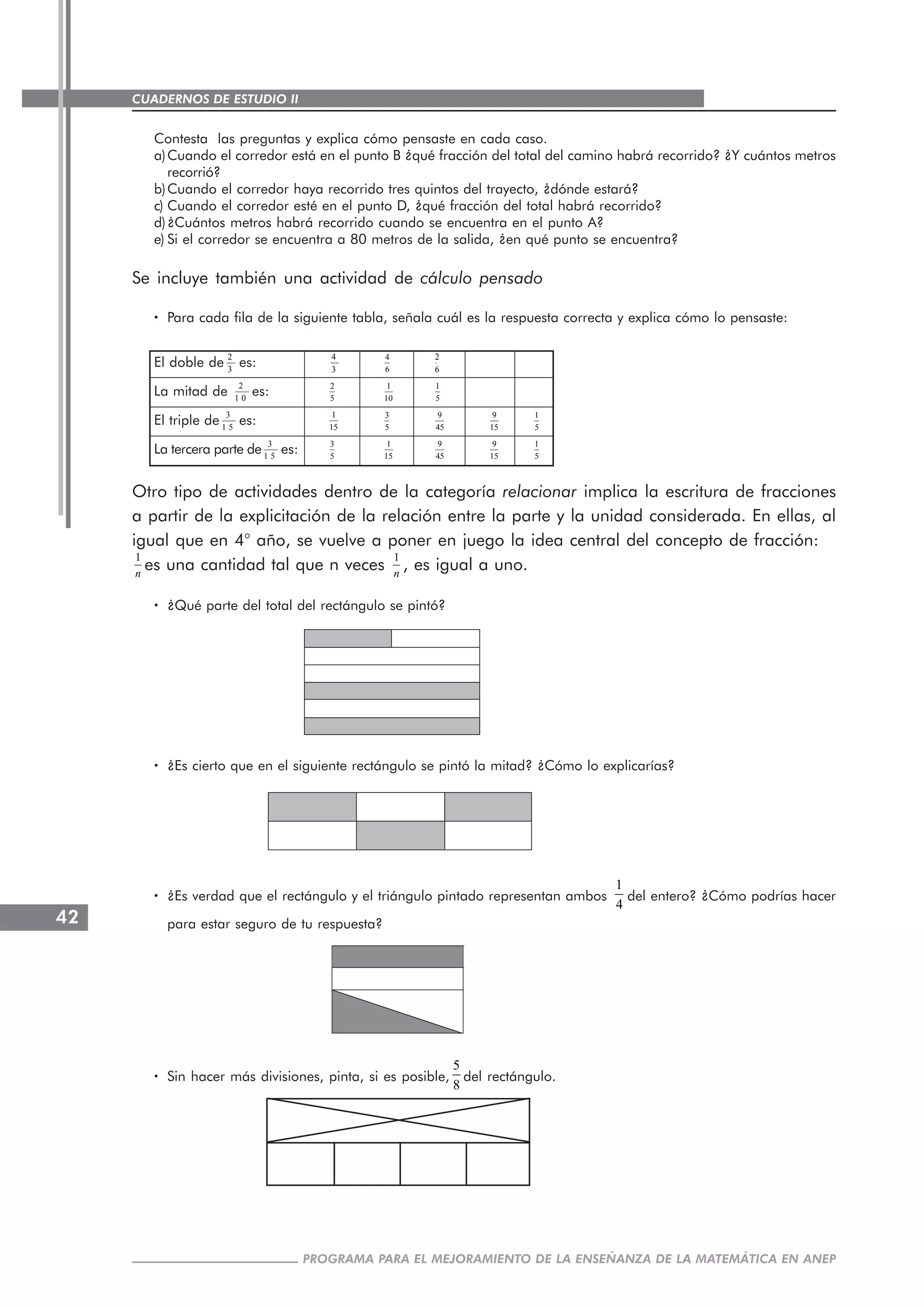 CUADERNOS DE ESTUDIO II
CUADERNOS DE ESTUDIO42
PROGRAMA PARA EL MEJORAMIENTO DE LA ENSEÑANZA DE LA MATEMÁTICA EN ANEP
Contesta las preguntas y explica cómo pensaste en cada caso.
a)Cuando el corredor está en el punto B ¿qué fracción del total del camino habrá recorrido? ¿Y cuántos metros
recorrió?
b)Cuando el corredor haya recorrido tres quintos del trayecto, ¿dónde estará?
c) Cuando el corredor esté en el punto D, ¿qué fracción del total habrá recorrido?
d)¿Cuántos metros habrá recorrido cuando se encuentra en el punto A?
e) Si el corredor se encuentra a 80 metros de la salida, ¿en qué punto se encuentra?
Se incluye también una actividad de cálculo pensado
····· Para cada fila de la siguiente tabla, señala cuál es la respuesta correcta y explica cómo lo pensaste:
El doble de
2
3
es:
4
3
4
6
2
6
La mitad de
2
1 0
es: 2
5
1
10
1
5
El triple de
3
1 5
es:
1
15
3
5
9
45
9
15
1
5
La tercera parte de
3
1 5
es: 3
5
1
15
9
45
9
15
1
5
Otro tipo de actividades dentro de la categoría relacionar implica la escritura de fracciones
a partir de la explicitación de la relación entre la parte y la unidad considerada. En ellas, al
igual que en 4° año, se vuelve a poner en juego la idea central del concepto de fracción:
1
n
es una cantidad tal que n veces
1
n
, es igual a uno.
····· ¿Qué parte del total del rectángulo se pintó?
····· ¿Es cierto que en el siguiente rectángulo se pintó la mitad? ¿Cómo lo explicarías?
····· ¿Es verdad que el rectángulo y el triángulo pintado representan ambos
1
4
del entero? ¿Cómo podrías hacer
para estar seguro de tu respuesta?
····· Sin hacer más divisiones, pinta, si es posible,
5
8
del rectángulo.
 