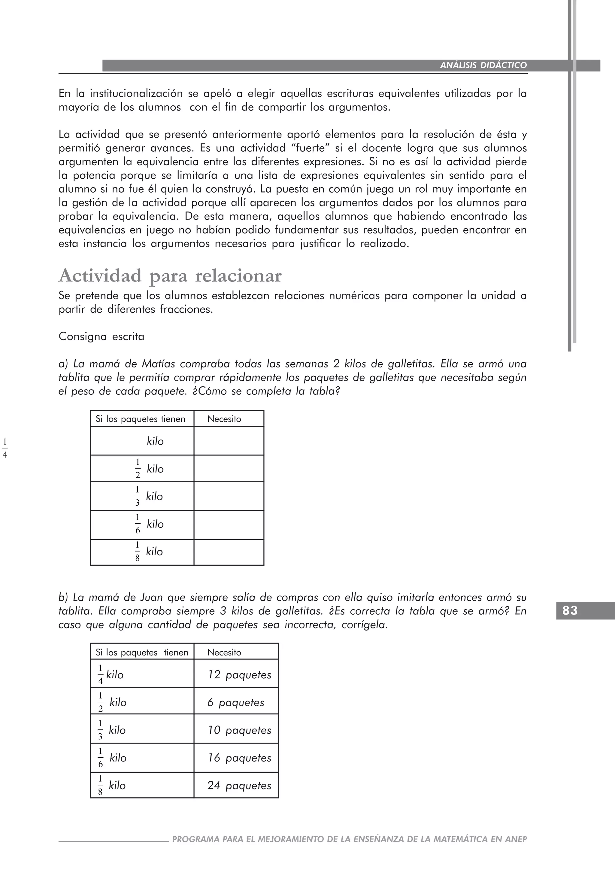 83
PROGRAMA PARA EL MEJORAMIENTO DE LA ENSEÑANZA DE LA MATEMÁTICA EN ANEP
ANÁLISIS DIDÁCTICO
En la institucionalización se apeló a elegir aquellas escrituras equivalentes utilizadas por la
mayoría de los alumnos con el fin de compartir los argumentos.
La actividad que se presentó anteriormente aportó elementos para la resolución de ésta y
permitió generar avances. Es una actividad “fuerte” si el docente logra que sus alumnos
argumenten la equivalencia entre las diferentes expresiones. Si no es así la actividad pierde
la potencia porque se limitaría a una lista de expresiones equivalentes sin sentido para el
alumno si no fue él quien la construyó. La puesta en común juega un rol muy importante en
la gestión de la actividad porque allí aparecen los argumentos dados por los alumnos para
probar la equivalencia. De esta manera, aquellos alumnos que habiendo encontrado las
equivalencias en juego no habían podido fundamentar sus resultados, pueden encontrar en
esta instancia los argumentos necesarios para justificar lo realizado.
Actividad para relacionar
Se pretende que los alumnos establezcan relaciones numéricas para componer la unidad a
partir de diferentes fracciones.
Consigna escrita
a) La mamá de Matías compraba todas las semanas 2 kilos de galletitas. Ella se armó una
tablita que le permitía comprar rápidamente los paquetes de galletitas que necesitaba según
el peso de cada paquete. ¿Cómo se completa la tabla?
Si los paquetes tienen Necesito
1
4
kilo
1
2
kilo
1
3
kilo
1
6
kilo
1
8
kilo
b) La mamá de Juan que siempre salía de compras con ella quiso imitarla entonces armó su
tablita. Ella compraba siempre 3 kilos de galletitas. ¿Es correcta la tabla que se armó? En
caso que alguna cantidad de paquetes sea incorrecta, corrígela.
Si los paquetes tienen Necesito
1
4
kilo 12 paquetes
1
2
kilo 6 paquetes
1
3
kilo 10 paquetes
1
6
kilo 16 paquetes
1
8
kilo 24 paquetes
 