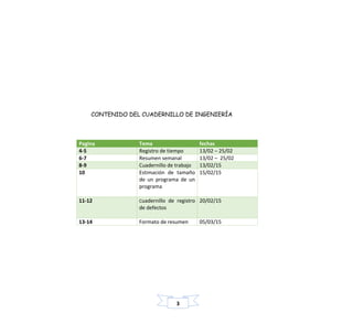 3
CONTENIDO DEL CUADERNILLO DE INGENIERÍA
Pagina Tema fechas
4-5 Registro de tiempo 13/02 – 25/02
6-7 Resumen semanal 13/02 – 25/02
8-9 Cuadernillo de trabajo 13/02/15
10 Estimación de tamaño
de un programa de un
programa
15/02/15
11-12 Cuadernillo de registro
de defectos
20/02/15
13-14 Formato de resumen 05/03/15
 