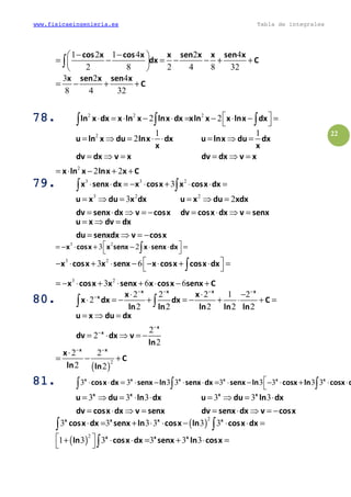 www.fisicaeingenieria.es Tabla de integrales
22
1 2 1 4 2 4
2 8 2 4 8 32
cos x cos x x sen x x sen x
dx C
− − 
= − = − − + + 
 
∫
3 2 4
8 4 32
x sen x sen x
C= − + +
78.78.78.78. 2 2 2
2 2ln x dx x ln x lnx dx xln x x lnx dx ⋅ = ⋅ − ⋅ = − ⋅ − =
 ∫ ∫ ∫
2 1
2u ln x du lnx dx
x
dv dx v x
= ⇒ = ⋅ ⋅
= ⇒ =
1
u lnx du dx
x
dv dx v x
= ⇒ =
= ⇒ =
2
2 2x ln x lnx x C= ⋅ − + +
79.79.79.79. 3 3 2
3x senx dx x cosx x cosx dx⋅ ⋅ = − ⋅ + ⋅ ⋅ =∫ ∫
3 2
3u x du x dx
dv senx dx v cosx
= ⇒ =
= ⋅ ⇒ = −
2
2u x du xdx
dv cosx dx v senx
= ⇒ =
= ⋅ ⇒ =
u x dv dx
du senxdx v cosx
= ⇒ =
= ⇒ = −
3 2
3 2x cosx x senx x senx dx = − ⋅ + − ⋅ ⋅ = ∫
3 2
3 6x cosx x senx x cosx cosx dx − ⋅ + ⋅ − − ⋅ + ⋅ =
 ∫
3 2
3 6 6x cosx x senx x cosx senx C= − ⋅ + ⋅ + ⋅ − +
80.80.80.80. 2 2 2 1 2
2
2 2 2 2 2
x x x x
x x x
x dx dx C
ln ln ln ln ln
− − − −
− ⋅ ⋅ −
⋅ = − + = − + ⋅ + =∫ ∫
2
2
2
x
x
u x du dx
dv dx v
ln
−
−
= ⇒ =
= ⋅ ⇒ = −
( )
2
2 2
2 2
x x
x
C
ln ln
− −
⋅
= − +
81.81.81.81. 3 3 3 3 3 3 3 3 3x x x x x x
cosx dx senx ln senx dx senx ln cosx ln cosx d⋅ ⋅ = ⋅ − ⋅ ⋅ = ⋅ − − ⋅ + ⋅ ⋅
∫ ∫ ∫
3 3 3x x
u du ln dx
dv cosx dx v senx
= ⇒ = ⋅ ⋅
= ⋅ ⇒ =
3 3 3x x
u du ln dx
dv senx dx v cosx
= ⇒ = ⋅
= ⋅ ⇒ = −
( )
2
3 3 3 3 3 3x x x x
cosx dx senx ln cosx ln cosx dx⋅ = + ⋅ ⋅ − ⋅ ⋅ =∫ ∫
( )
2
1 3 3 3 3 3x x x
ln cosx dx senx ln cosx + ⋅ ⋅ = + ⋅ =
 ∫
 