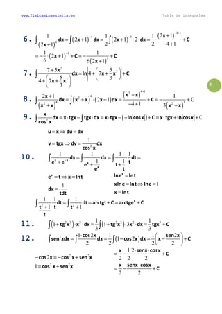 www.fisicaeingenieria.es Tabla de integrales
8
6.6.6.6.
( )
( ) ( )
( )
4 1
4 4
4
2 11 1 1
2 1 2 1 2
2 2 4 12 1
x
dx x dx x dx C
x
− +
− − +
= + = + ⋅ ⋅ = ⋅ +
− ++
∫ ∫ ∫
( )
( )
3
3
1 1
2 1
6 6 2 1
x C C
x
−
= − ⋅ + + = − +
+
7.7.7.7.
2
3
3
7 5 5
4 7
5 3
4 7
3
x
dx ln x x C
x x
+  
= + + + 
   + + 
 
∫
8.8.8.8.
( )
( ) ( )
( )
( )
4 12
42
4 32 2
2 1 1
2 1
4 1 3
x xx
dx x x x dx C C
x x x x
+
++
= + ⋅ + = + = − +
− ++ +
∫ ∫
9.9.9.9. ( )2
x
dx x tgx tgx dx x tgx ln cosx C x tgx ln cosx C
cos x
= ⋅ − ⋅ = ⋅ − − + = ⋅ + +∫ ∫
2
1
u x du dx
v tgx dv dx
cos x
= ⇒ =
= ⇒ =
10.10.10.10. 1 1 1 1
1 1x x
x
x
dx dx dt
e e te t
e t
−
= = ⋅ =
+ + +
∫ ∫ ∫
1
x
e t x lnt
dx
tdt
= ⇒ =
=
1
x
lne lnt
xlne lnt lne
x lnt
=
= ⇒ =
=
2 2
1 1 1
1 1
x
dt dt arctgt C arctge C
t t t
t
⋅ = = + = +
+ +∫ ∫
11.11.11.11. ( ) ( )2 3 2 2 3 2 31 1
1 1 3
3 3
tg x x dx tg x x dx tgx C+ ⋅ ⋅ = + ⋅ ⋅ = +∫ ∫
12.12.12.12. ( )2 1 2 1 1 2
1 2
2 2 2 2
cos x sen x
sen xdx dx cos x dx x C
⋅  
= = − = − + 
 
∫ ∫ ∫
2 2
2 2
2
1
cos x cos x sen x
cos x sen x
− = − +
= +
1 2
2 2 2
2 2
x senx cosx
C
x senx cosx
C
⋅ ⋅
= − +
⋅
= − +
 