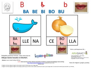 B b b
BA
ba NA
Resto de imágenes: google y pixabay
AUTOR: María José de Luis Flores. Maestra especialista en Audición y Lenguaje-Psicopedagoga. Autora del blog
http://lapsico-goloteca.blogspot.com.es LICENCIA CC (BY-NC-SA)
MADRID 2018
LLE
BO
boCE LLA
BA BE BI BO BU
Si alguien reconoce alguna imagen como propia y quiere mención que me lo haga saber.
Si alguien reconoce alguna imagen como propia y quiere que se retire al estar sujeta a derechos de autor, que lo haga saber a la autora del material para proceder a su retirada..
 