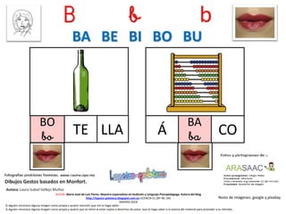B b b
BO
bo LLA
Resto de imágenes: google y pixabay
AUTOR: María José de Luis Flores. Maestra especialista en Audición y Lenguaje-Psicopedagoga. Autora del blog
http://lapsico-goloteca.blogspot.com.es LICENCIA CC (BY-NC-SA)
MADRID 2018
TE
BA
baÁ CO
BA BE BI BO BU
Si alguien reconoce alguna imagen como propia y quiere mención que me lo haga saber.
Si alguien reconoce alguna imagen como propia y quiere que se retire al estar sujeta a derechos de autor, que lo haga saber a la autora del material para proceder a su retirada..
 