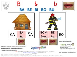 B b b
ÑA
Resto de imágenes: google y pixabay
AUTOR: María José de Luis Flores. Maestra especialista en Audición y Lenguaje-Psicopedagoga. Autora del blog
http://lapsico-goloteca.blogspot.com.es LICENCIA CC (BY-NC-SA)
MADRID 2018
BOM
bom RO
BA BE BI BO BU
Si alguien reconoce alguna imagen como propia y quiere mención que me lo haga saber.
Si alguien reconoce alguna imagen como propia y quiere que se retire al estar sujeta a derechos de autor, que lo haga saber a la autora del material para proceder a su retirada..
BA
ba
BE
beCA
 