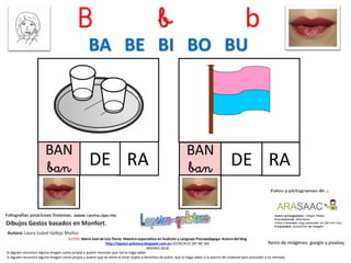 B b b
RA
Resto de imágenes: google y pixabay
AUTOR: María José de Luis Flores. Maestra especialista en Audición y Lenguaje-Psicopedagoga. Autora del blog
http://lapsico-goloteca.blogspot.com.es LICENCIA CC (BY-NC-SA)
MADRID 2018
RA
BA BE BI BO BU
Si alguien reconoce alguna imagen como propia y quiere mención que me lo haga saber.
Si alguien reconoce alguna imagen como propia y quiere que se retire al estar sujeta a derechos de autor, que lo haga saber a la autora del material para proceder a su retirada..
BAN
ban
BAN
banDE DE
 