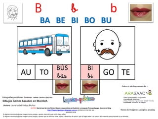 B b b
TO
Resto de imágenes: google y pixabay
AUTOR: María José de Luis Flores. Maestra especialista en Audición y Lenguaje-Psicopedagoga. Autora del blog
http://lapsico-goloteca.blogspot.com.es LICENCIA CC (BY-NC-SA)
MADRID 2018
TE
BA BE BI BO BU
Si alguien reconoce alguna imagen como propia y quiere mención que me lo haga saber.
Si alguien reconoce alguna imagen como propia y quiere que se retire al estar sujeta a derechos de autor, que lo haga saber a la autora del material para proceder a su retirada..
BÚS
bús
BI
biAU GO
 