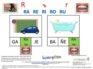 R r r
RA
raGA
Resto de imágenes: google y pixabay
AUTOR: María José de Luis Flores. Maestra especialista en Audición y Lenguaje-Psicopedagoga. Autora del blog
http://lapsico-goloteca.blogspot.com.es LICENCIA CC (BY-NC-SA)
MADRID 2018
JE
RA
raBA ÑE
RA RE RI RO RU
Si alguien reconoce alguna imagen como propia y quiere mención que me lo haga saber.
Si alguien reconoce alguna imagen como propia y quiere que se retire al estar sujeta a derechos de autor, que lo haga saber a la autora del material para proceder
a su retirada..
Fotografías gestos: Web Educastur –Logopedia escolar en
Asturias/ Pilar Fernández García/tarjetas gestos de apoyo
de Irene Ocaña Castillo
 