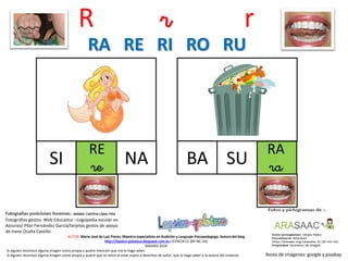 R r r
RE
reSI
Resto de imágenes: google y pixabay
AUTOR: María José de Luis Flores. Maestra especialista en Audición y Lenguaje-Psicopedagoga. Autora del blog
http://lapsico-goloteca.blogspot.com.es LICENCIA CC (BY-NC-SA)
MADRID 2018
NA
RA
raBA SU
RA RE RI RO RU
Si alguien reconoce alguna imagen como propia y quiere mención que me lo haga saber.
Si alguien reconoce alguna imagen como propia y quiere que se retire al estar sujeta a derechos de autor, que lo haga saber a la autora del material.
Fotografías gestos: Web Educastur –Logopedia escolar en
Asturias/ Pilar Fernández García/tarjetas gestos de apoyo
de Irene Ocaña Castillo
 