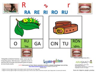 R r r
RU
ruO
Resto de imágenes: google y pixabay
AUTOR: María José de Luis Flores. Maestra especialista en Audición y Lenguaje-Psicopedagoga. Autora del blog
http://lapsico-goloteca.blogspot.com.es LICENCIA CC (BY-NC-SA)
MADRID 2018
GA
RÓN
rónCIN TU
RA RE RI RO RU
Si alguien reconoce alguna imagen como propia y quiere mención que me lo haga saber.
Si alguien reconoce alguna imagen como propia y quiere que se retire al estar sujeta a derechos de autor, que lo haga saber a la autora del material.
Fotografías gestos: Web Educastur –Logopedia escolar en
Asturias/ Pilar Fernández García/tarjetas gestos de apoyo
de Irene Ocaña Castillo
 